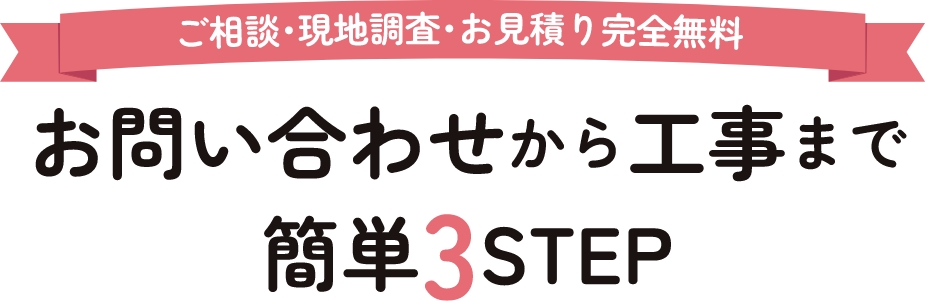 ご相談・現地調査・お見積もり完全無料。お問い合わせから工事まで簡単３ステップ