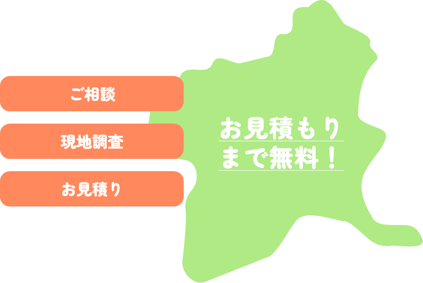 ご相談、現地調査・お見積りまで無料！